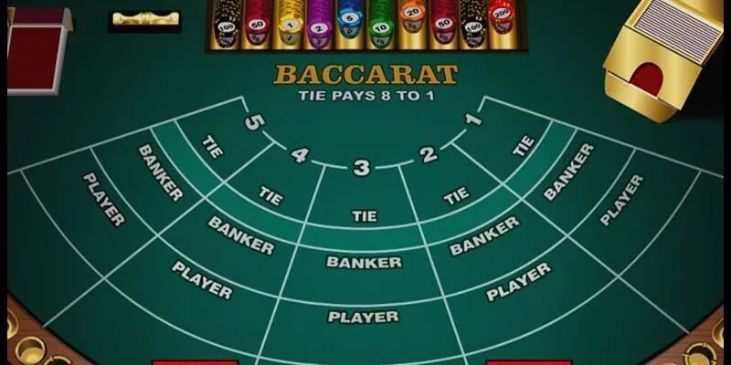 Baccarat - Bí quyết chơi hay giúp bạn thắng lớn mỗi ngày tại Thabet - KAVON Baccarat - Bí quyết chơi hay giúp bạn thắng lớn mỗi ngày tại Thabet - KAVON