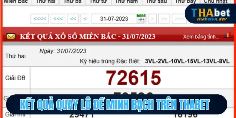 Lô Đề Online Thabet - Chơi Game Xanh Chín Nhận Thưởng Khủng Liền Tay - KAVON