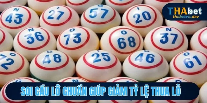 Soi Cầu Lô Đề - Tiết Lộ Các Phương Pháp Đoán Số Cực Chuẩn Tại Thabet - KAVON Soi Cầu Lô Đề - Tiết Lộ Các Phương Pháp Đoán Số Cực Chuẩn Tại Thabet - KAVON