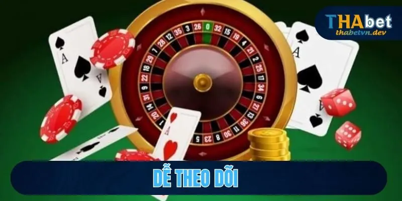 Hướng Dẫn Thabet - Chi Tiết Những Thông Tin Dành Cho Bạn - KAVON