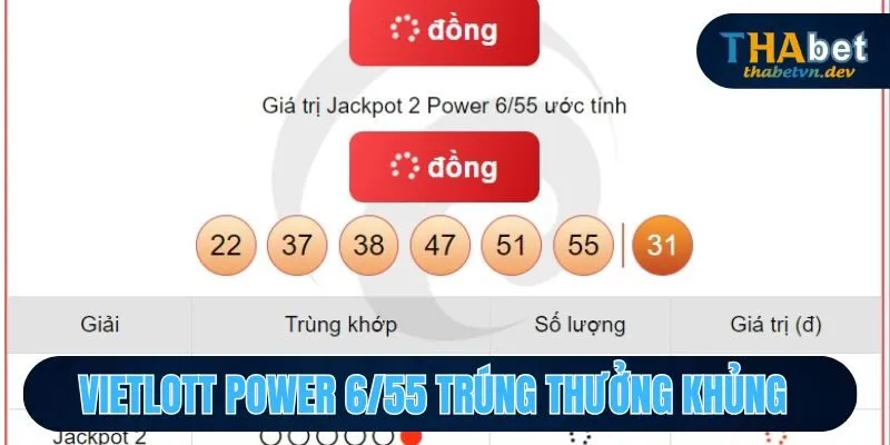 Xổ Số Vietlott - Tham Gia Dự Thưởng Có Cơ Hội Nhận Tiền Tỷ Mỗi Ngày - KAVON
